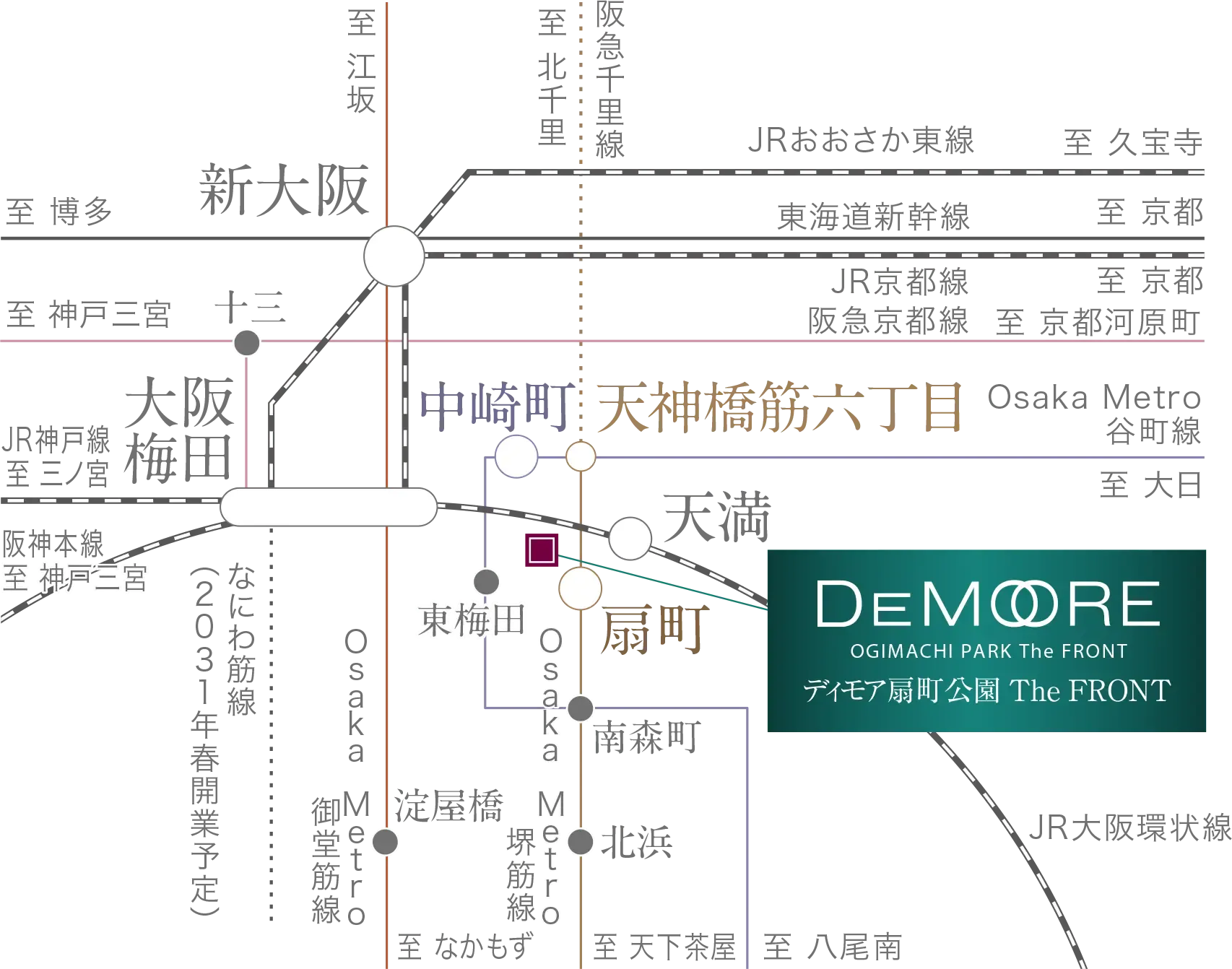 アクセス概念図