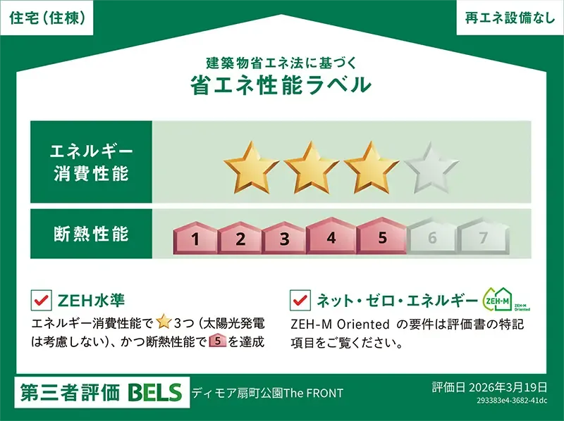 建築物省エネ法に基づく省エネ性能ラベル